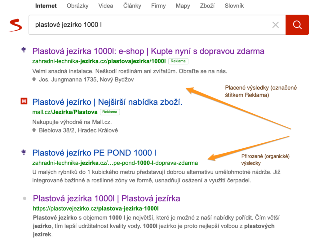 Přirozené vs placené výsledky vyhledávání v Seznamu