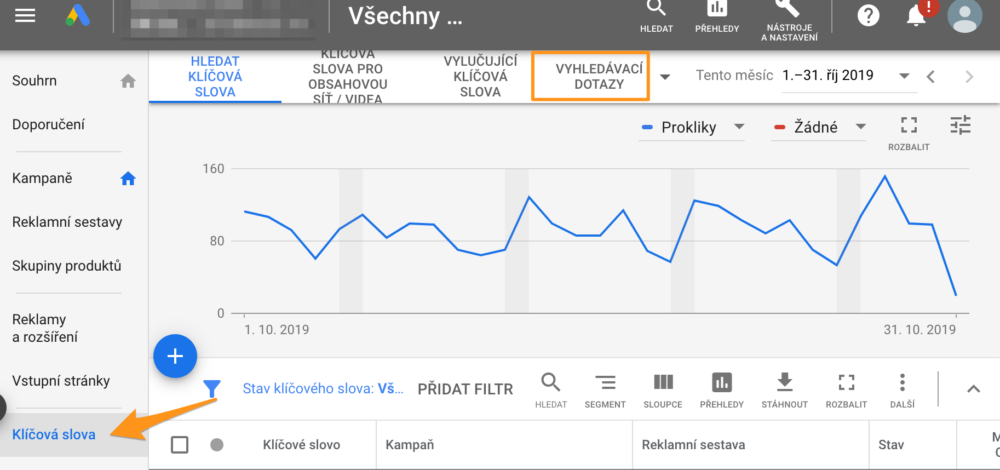 Vyhledávací dotazy v Google Ads