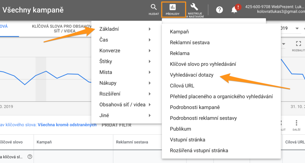 Vyhledávací dotazy v Google Ads - Přehledy