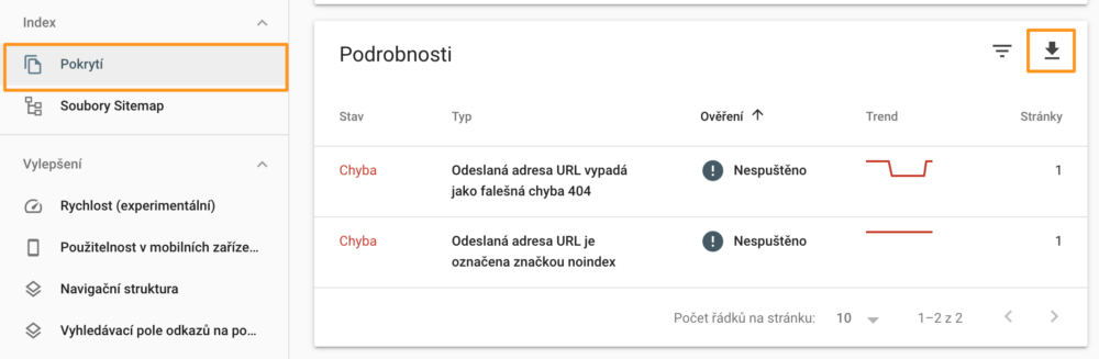 Google Search Console - Přehled chyb ke stažení